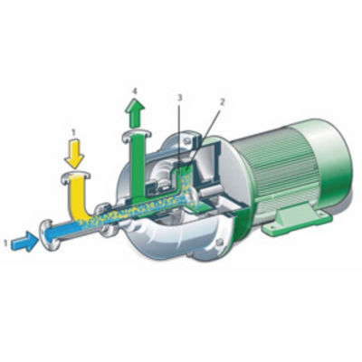 Kwaliteit  Horizontal Centrifugal Mixer  Liquid Mixture Machine Fabriek